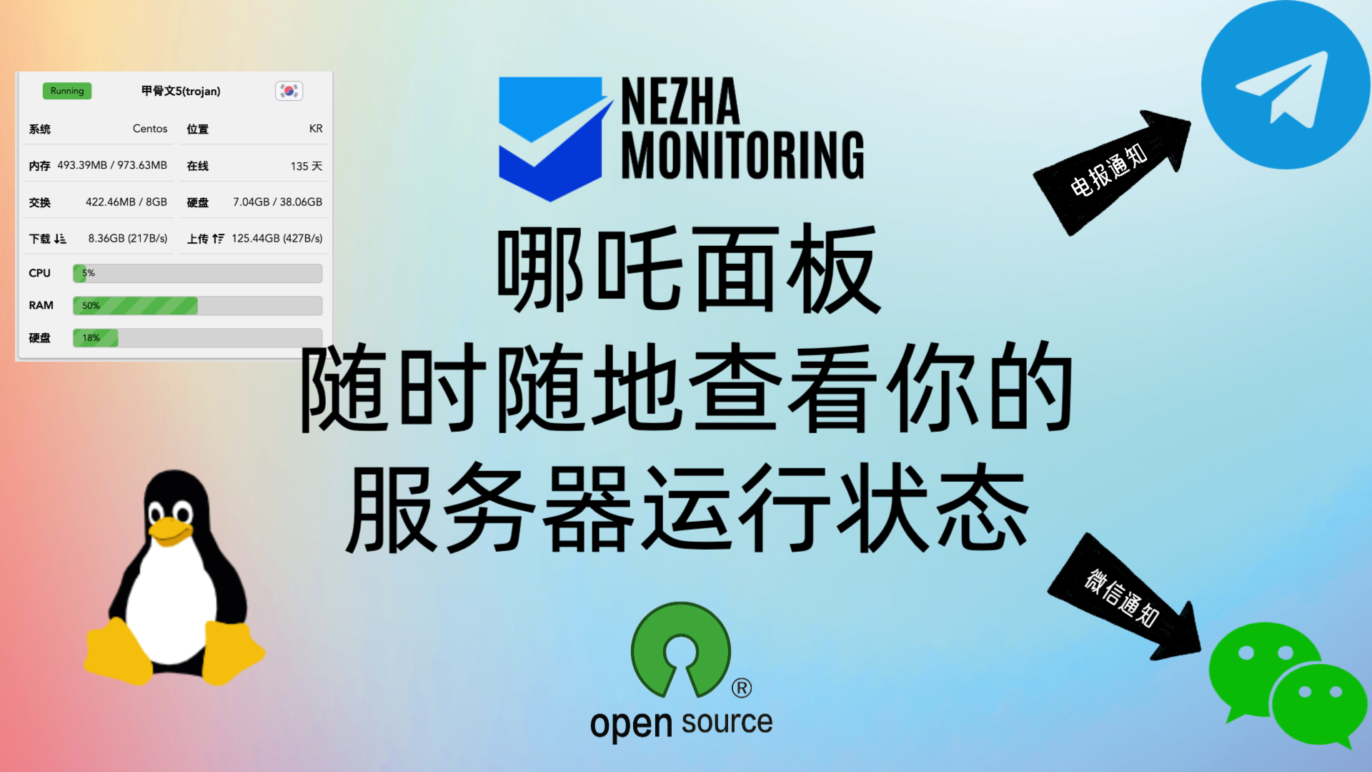 哪吒面板-随时随地查看你的服务器运行状态