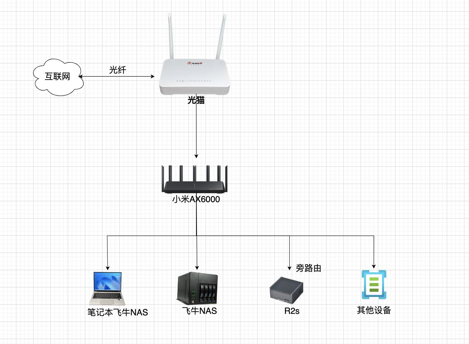 Snipaste_2026-01-01_18-52-53